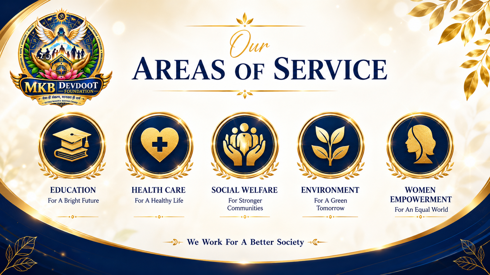 Areas of service